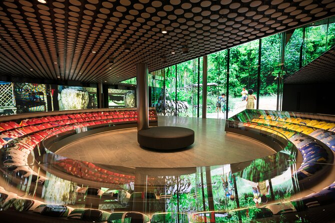 FIFA Museum Tickets - Timing Your One to Two Hours